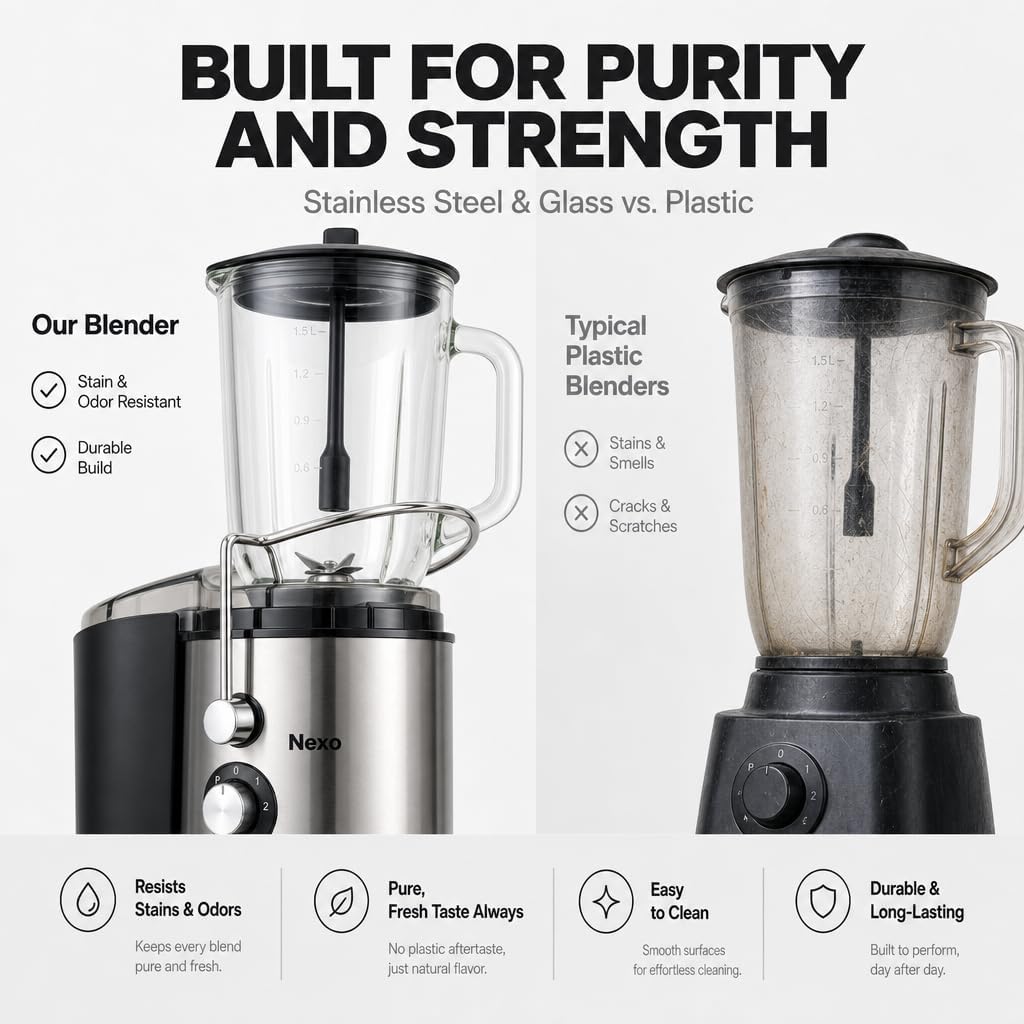 4 in 1 Juicer Blender Mixer 1000W – Stainless Steel Countertop Blender with Glass Blender Jar, Mincer, Grinder & Juicer Attachments | 18000-22000 RPM, 2-Speed + Pulse, Overheat Protection, UL Listed
