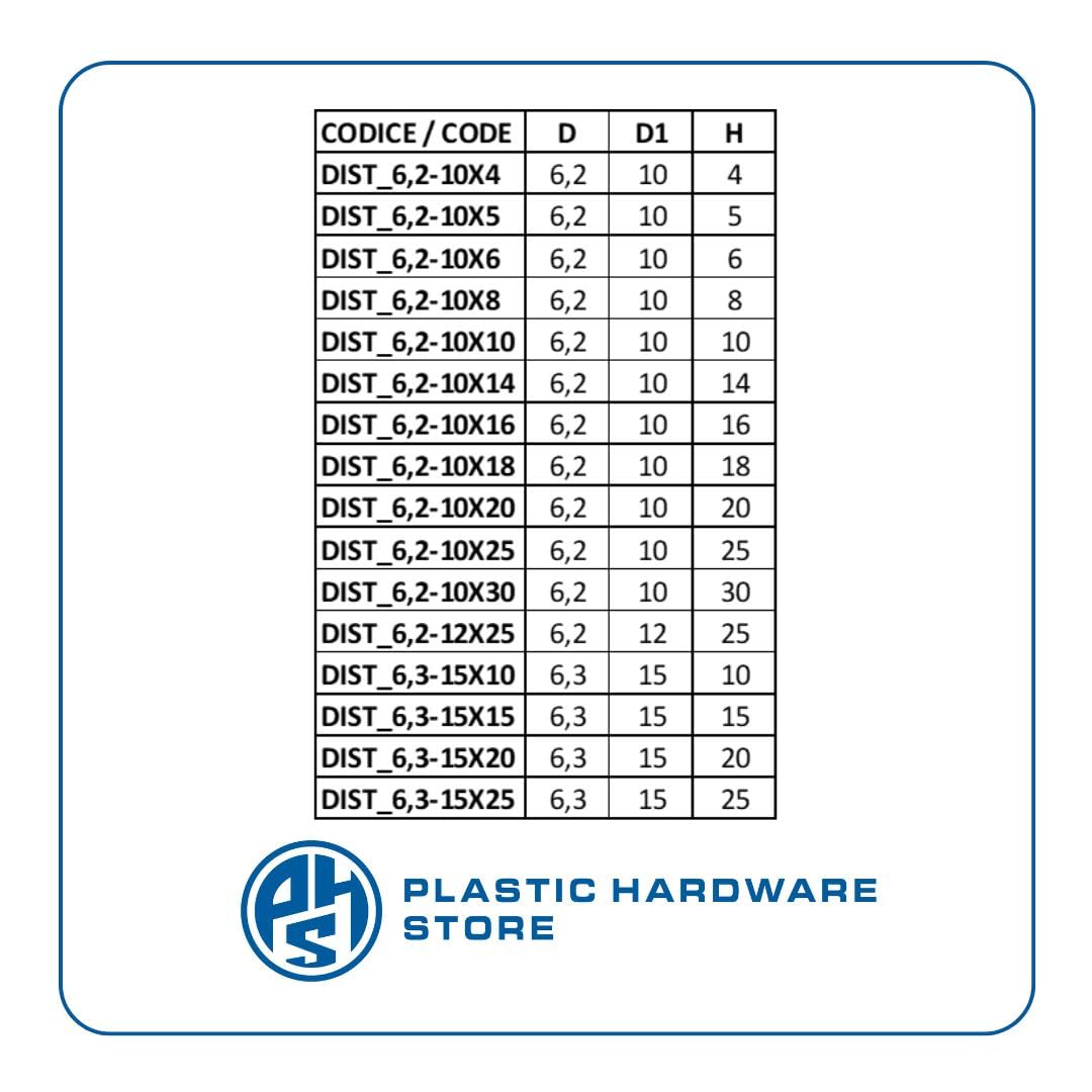 Entretoises/Entretoises en nylon (Plastique), non filetées, pour séparer les surfaces délicates, usage industriel et domestique - 10,2 à 20 x 8 - Naturel - 100 pièces - Plastic Hardware Store