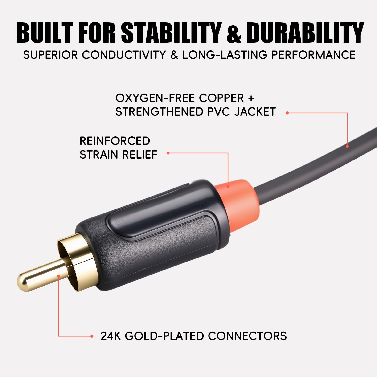 RCA AV Kabel, 3 RCA Stecker auf Stecker für DVD, PS1, PS2, VCR, 1,5 m | Composite-Video und Stereo-Audio, vergoldete Anschlüsse, verstärkte PVC-Ummantelung, für Geräte mit Standard-Cinch-Ports