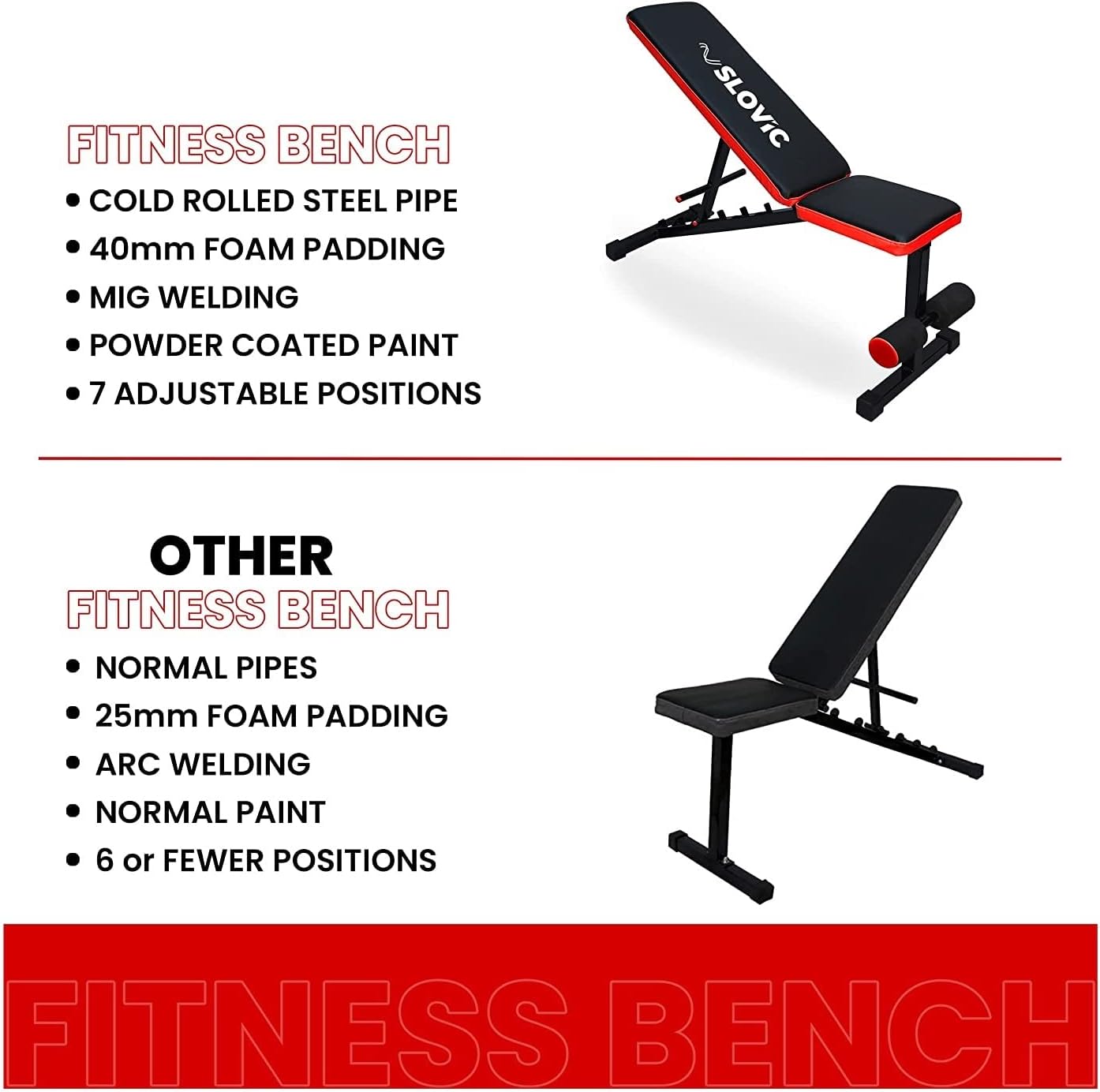 Comparație a caracteristicilor băncii de fitness
