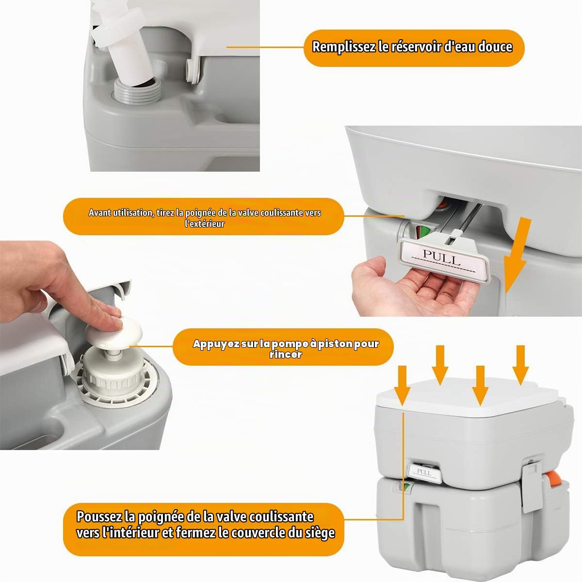 GOPLUS 20L+10L Toilette Portable avec Pompage d’Eau, Toilette Extérieure WC avec Indicateur Niveau d'eau,Tube de Purge Résistant aux Éclaboussures,ChargeMax 200KG,pour Camping,Pêche 41,5x36,5x42CM