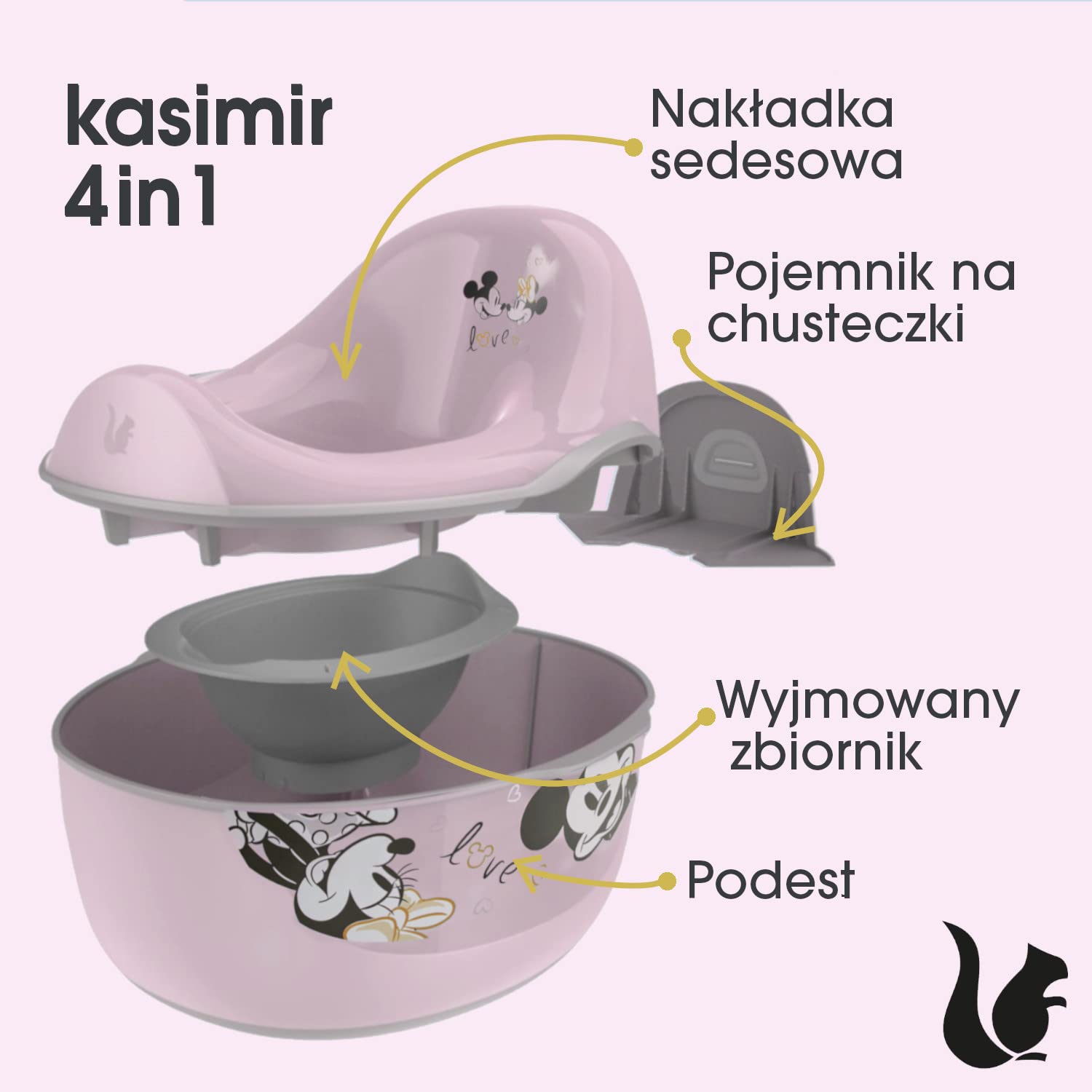 keeeper Minnie Nocnik dziecięcy deluxe 4 w 1, Nocnik + Nakładka sedesowa + Taboret + Dozownik na chusteczki nawilżane, Od ok. 18 miesięcy do ok. 4 lat, Kasimir, Różowy