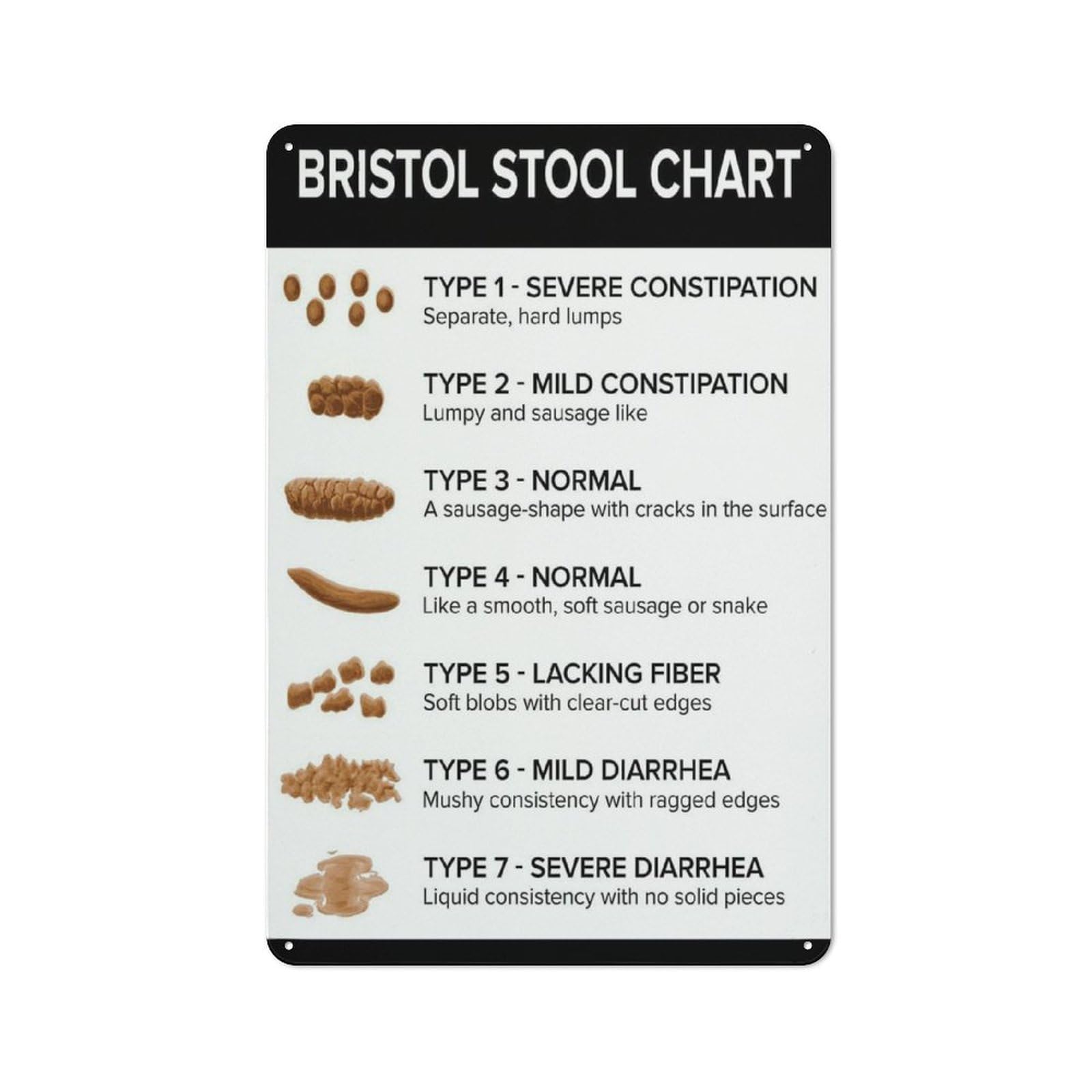 Direfly Multi-01 Creative Tin Sign Bristol Stool Chart Funny Novelty Metal Sign Retro Wall Decor For Home Gate Garden Bars Restaurants Cafes Office Store Pubs Club Sign Gift 8"X12"