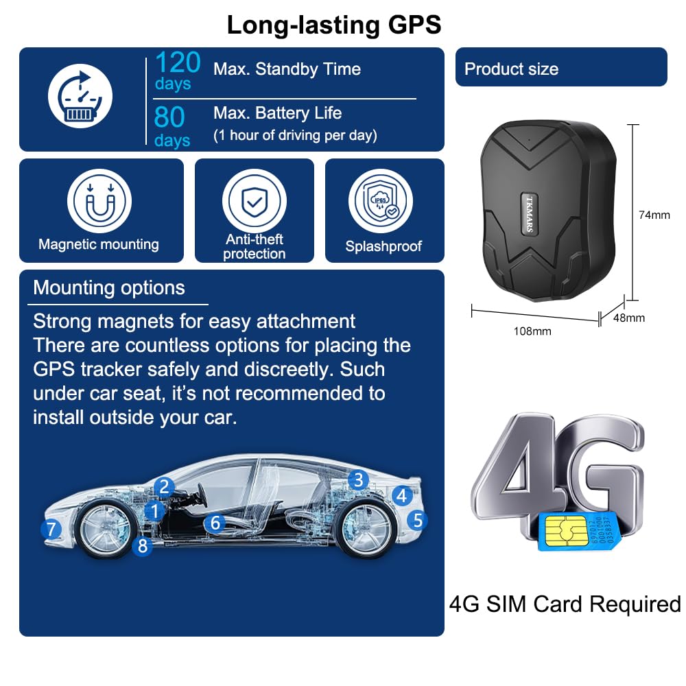 4G GPS Tracker Voiture Antivol APP sans Abonnement Traceur GPS 240 Jours Longue Autonomie Suivi en Temps Réel Localisateur Alarme SMS Localisateur Puissant Aimant Moto Camion CampingCar TK905C