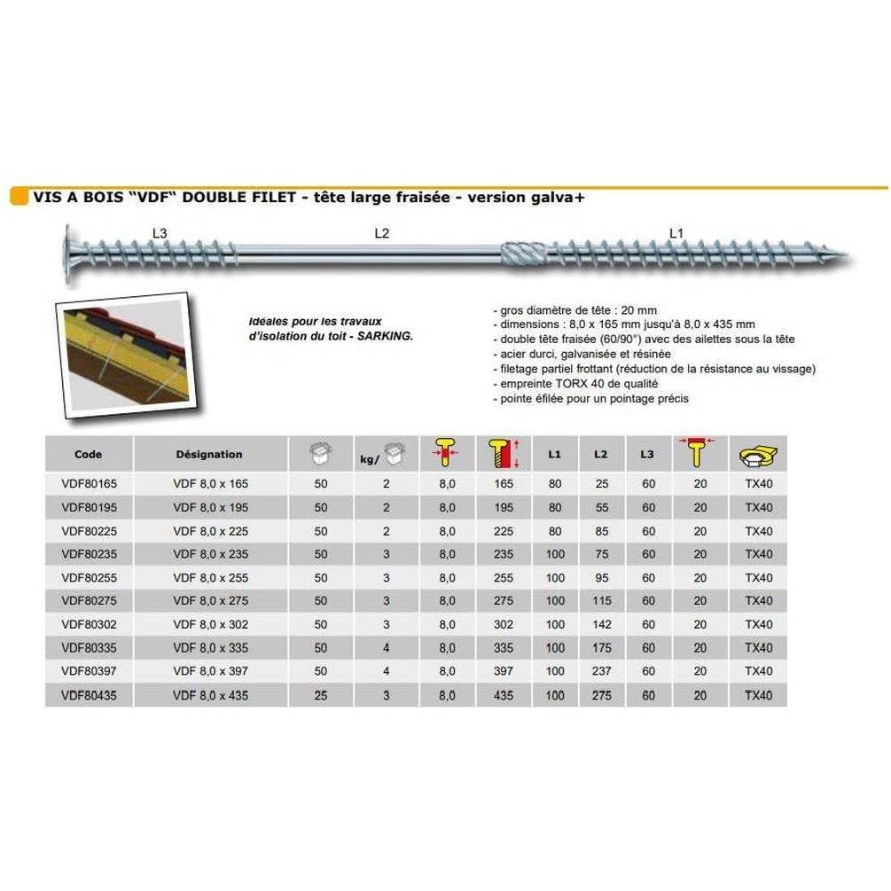 D-Work - Lote de 50 tornillos de madera con doble rosca (40 – 8 x 165 mm)