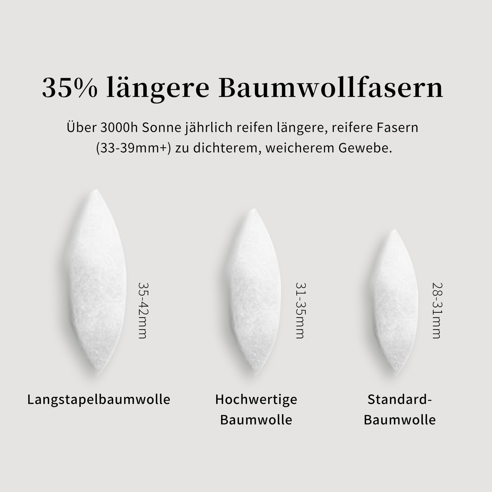 Boqingzhu Satin Bettwäsche 220x240 cm Beige Langstapelige Baumwolle | Kühlend Weich Glatt, ÖkoTex Zertifiziert, Für Allergiker Geeignet,Bettbezug Set mit Kissenbezüge 80x80cm