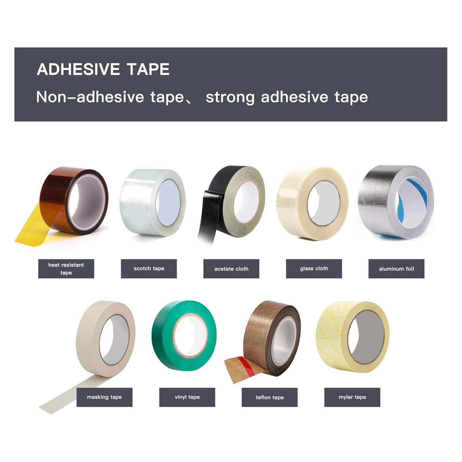 Runder Klebebandabroller, Präziser Schnitt, Automatischer Manueller Modus, Infrarot-Erkennung, Kompatibel mit Hochtemperatur-Klebeband, Transparentes Klebeband (EU-Stecker