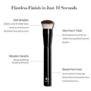 Professional Foundation Brush Set for Liquid Makeup - 0.06mm Ultra-Fine Bristles | Contour Brush for highlights Blending Angled Shape | No Shedding & Easy Clean | Kabuki Makeup Brushes