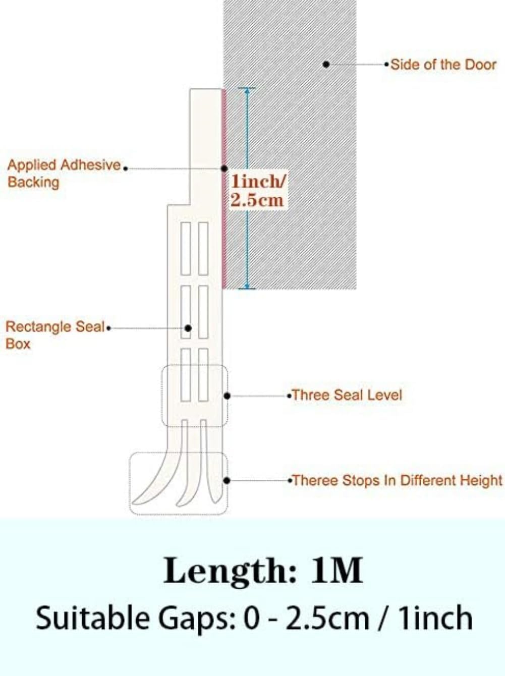 Door Draft Stopper, Under Door Sweep for Exterior & Interior Doors, Weather Stripping Door Seal, Garage Window Blocker Noise Cold Air Insulation, Draft Guard White 2" W x 39" L Brown