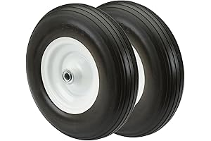 Sturdy Log Splitter Wheels for Enhanced Performance