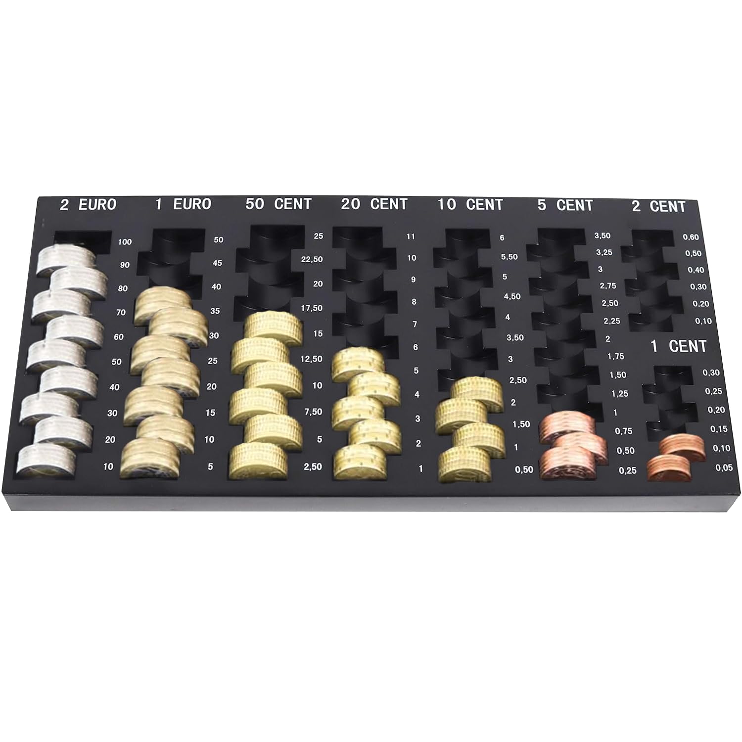 Clasificador de Monedas - Contador Monedas, Bandeja para Monedas con 8 Compartimentos Incluidos Euros y Céntimos, Almacenamiento de Monedas, Organizador de Monedas, 33 x 18.5 x 2 cm, Negro