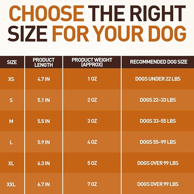 Foto 6 de 8 de Wildfang® Masticables de Yak, XX-Grande para Perros de más de 45 kg