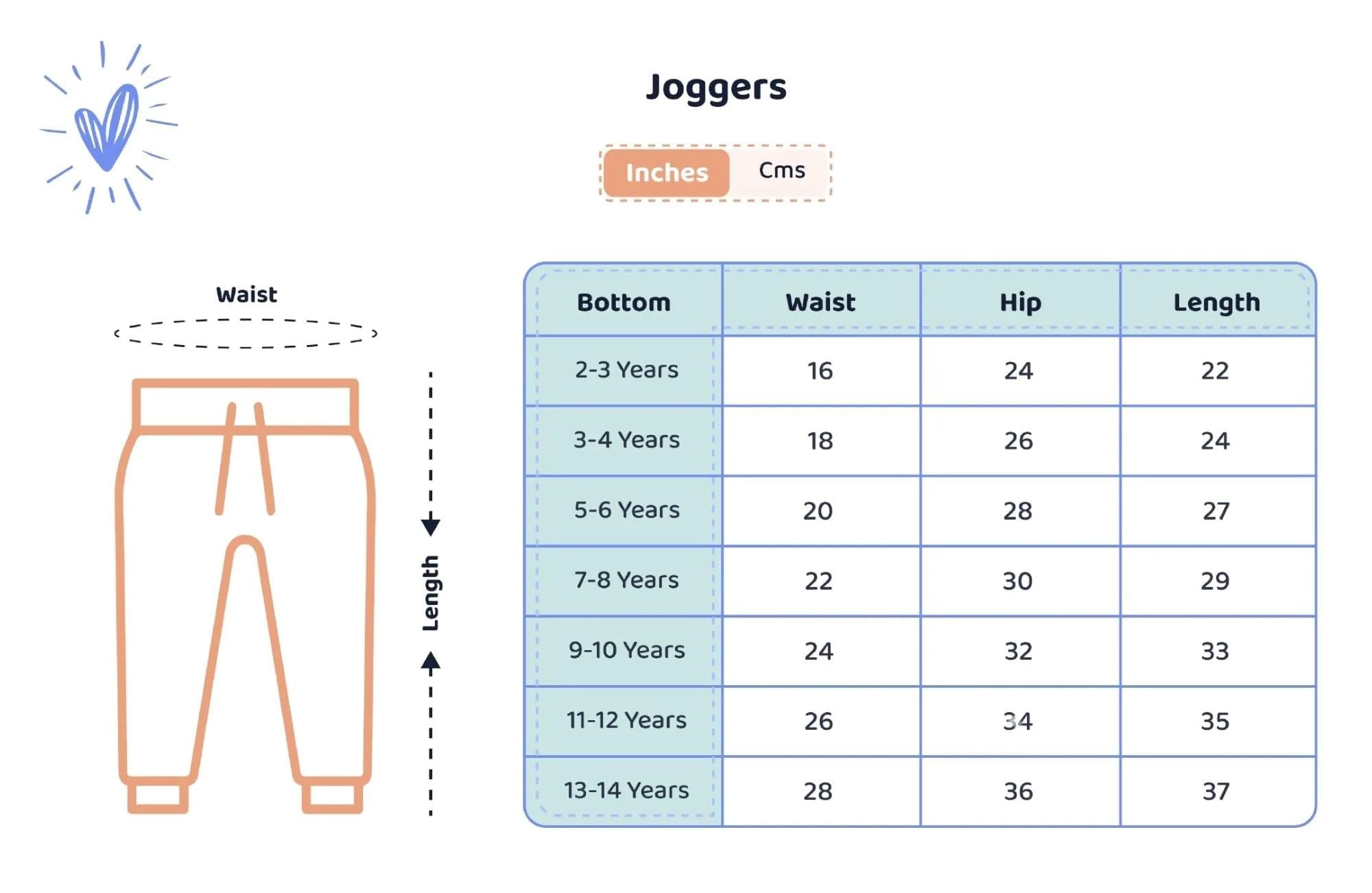 Nap Chief Kids Joggers | Relaxed Fit Track Pant | Unisex | for 5-6 Years 1