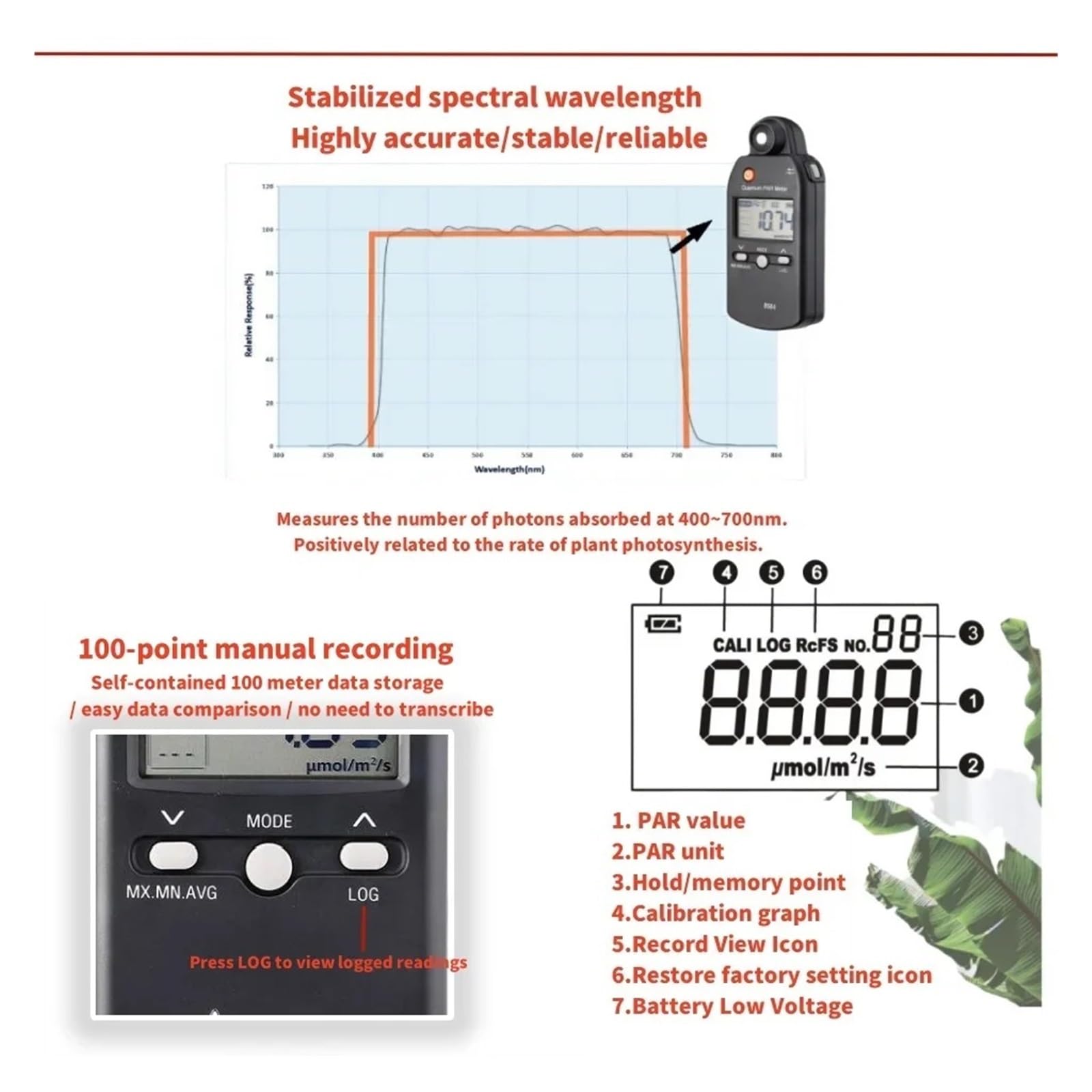 Espectrofotómetro, Medidor De Iluminancia Espectro Completo, PAR PPFD, Flujo Luminoso, Medición Fotosíntesis Plantas, Luz