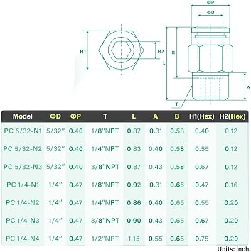 Utah Pneumatic 1/4 Push to Connect Fittings to 1/4 NPT Male Straight Union, Nickel-Plated Brass Quick Connect Air Line Connectors for Nylon/PU Tubing, 150 PSI (10-Pack) PC 1/4-N2