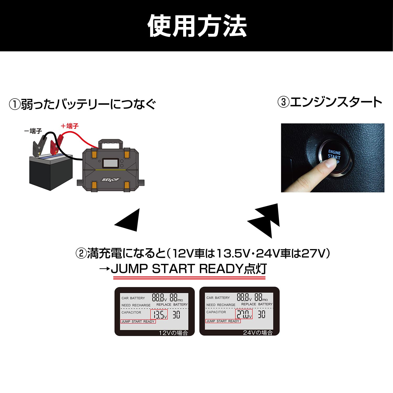 Amazon | BELLOF(ベロフ) 24V キャパシタ 充電不要 ジャンプ