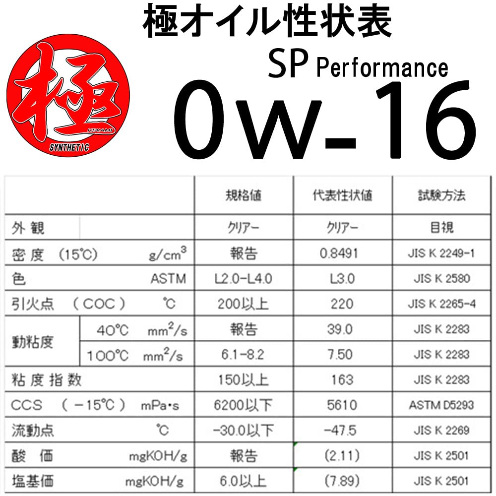 Amazon | エンジンオイル 極 0w-16(0w16) SP 全合成油(HIVI) 20Lペール
