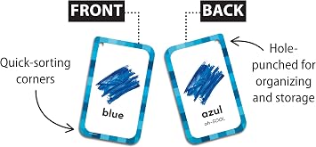 Everyday Words English/Spanish Flash Cards (EP62073)