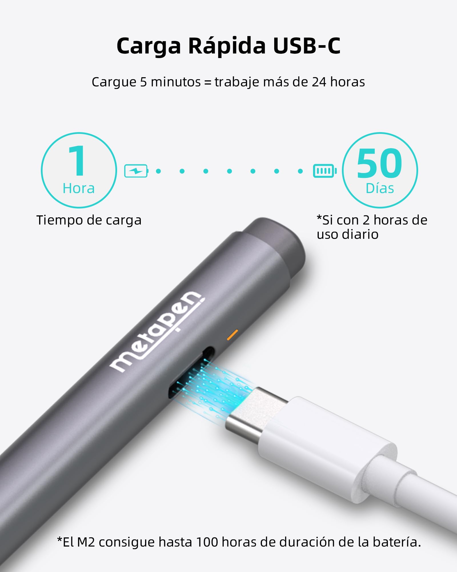 Lápiz para Surface con 4096 Nivel de Presión,Metapen M2 Stylus Pen con Borrador de Extremo Final,Carga Rapida USB-C,Sensible a la Inclinación,Rechazo de Palma,para Surface Pro 10/X/9/8/7/6/5/4/3