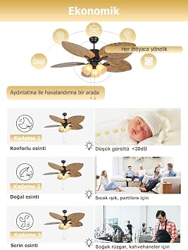 Dlc Oklahoma Ceiling Fan Brown 132 Cm