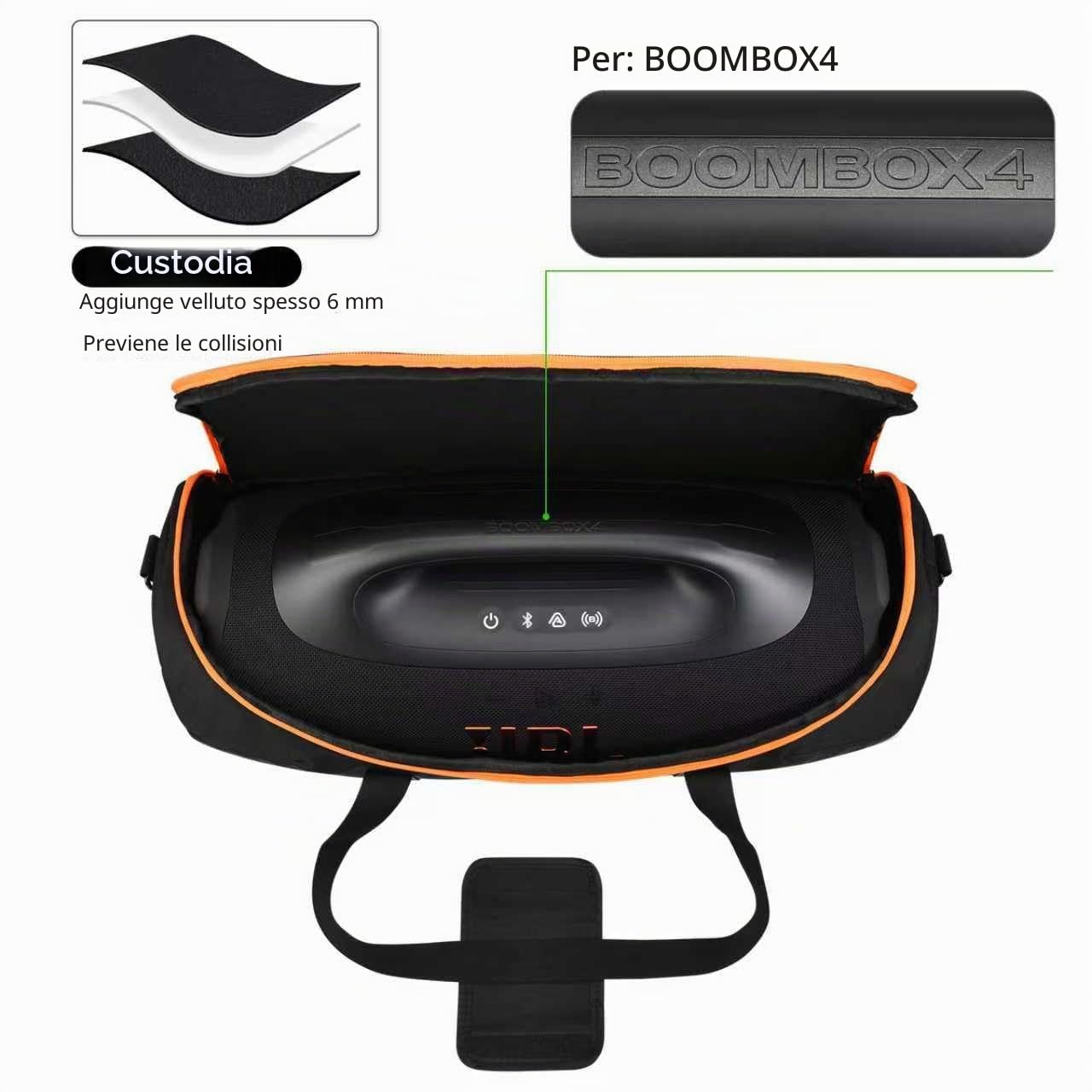 Borsa Copertura da Viaggio per JBL Boombox 4, Speaker Bluetooth Portatile,Custodia Protettiva Borsa a Tracolla con Accessori Tasca per JBL Boombox 4 Cavo di Alimentazione