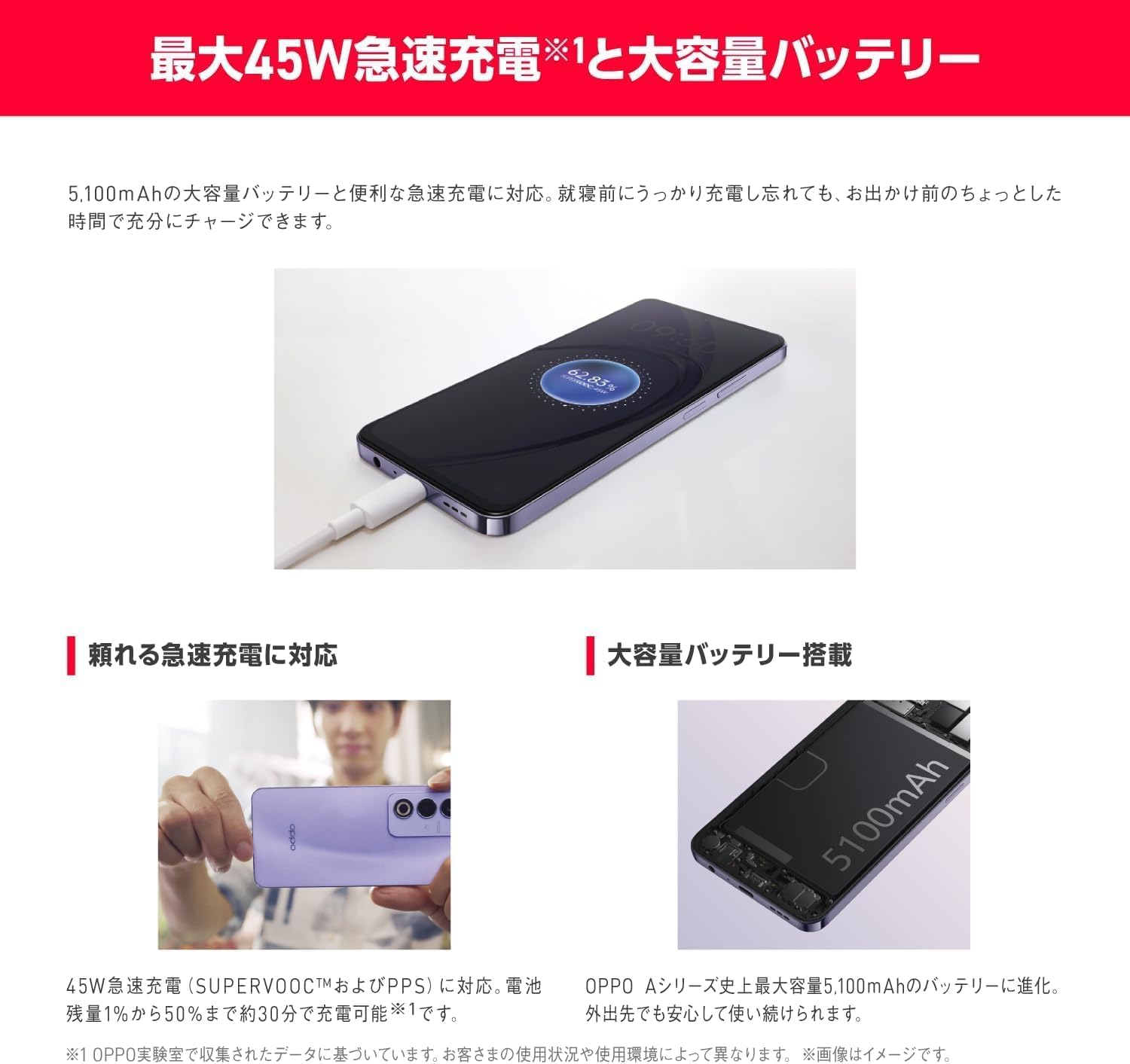 Amazon | OPPO A3 5G CPH2639 本体 4GB/128GB SIMフリー スマホ