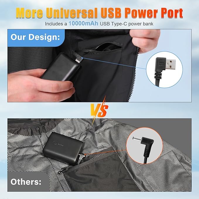 Rrtizan Gilet Riscaldato Uomo con Batteria 10000mAh, Giubbotto Riscaldanto con 15 Zone e 3 Livelli Temperatura, Impermeabile Antivento per Giubbotto Moto, Ciclismo, Pesca