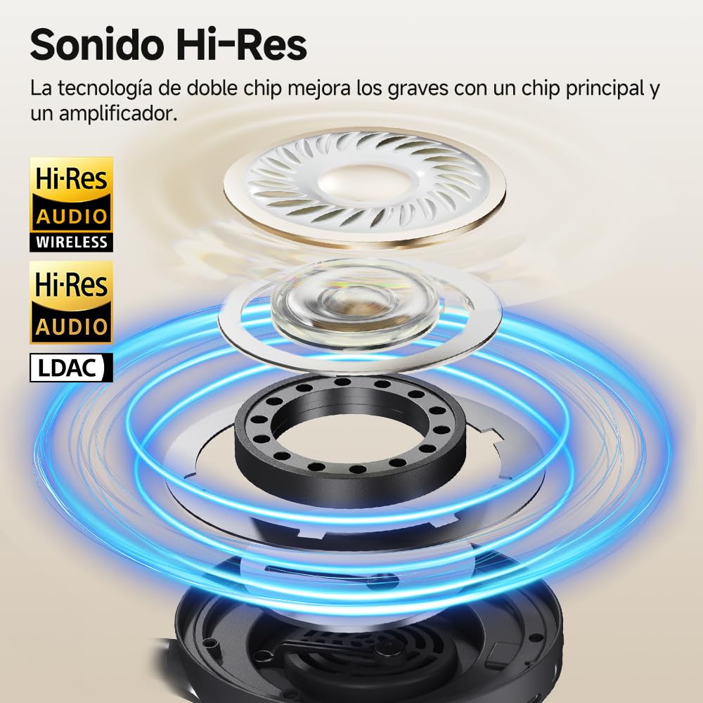 QCY H3 Pro Auriculares Cancelación Ruido Activa Adaptativa, hasta 50 dB Reducción Ruido con múltiples Modos, Audio Hi-Res, LDAC, Cascos Inalámbricos Bluetooth 5.4, Llamada nítida, 55H de autonomía