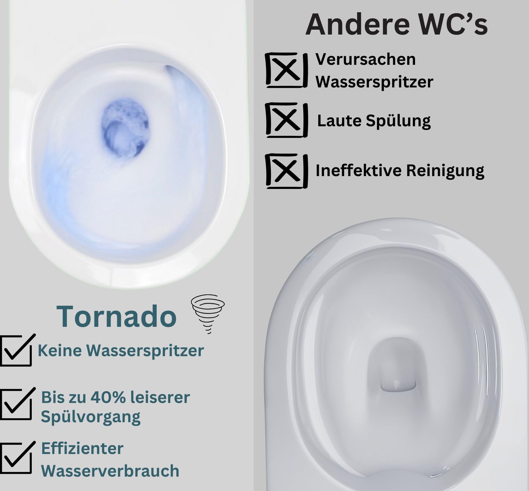 Whirlflush Hänge-WC Soho 3.0 Weiß Glanz | Spülrandlos für Hygiene & Leichte Reinigung | Tornado-Spülung | Mit Super Slim SoftClose WC-Sitz aus Duroplast