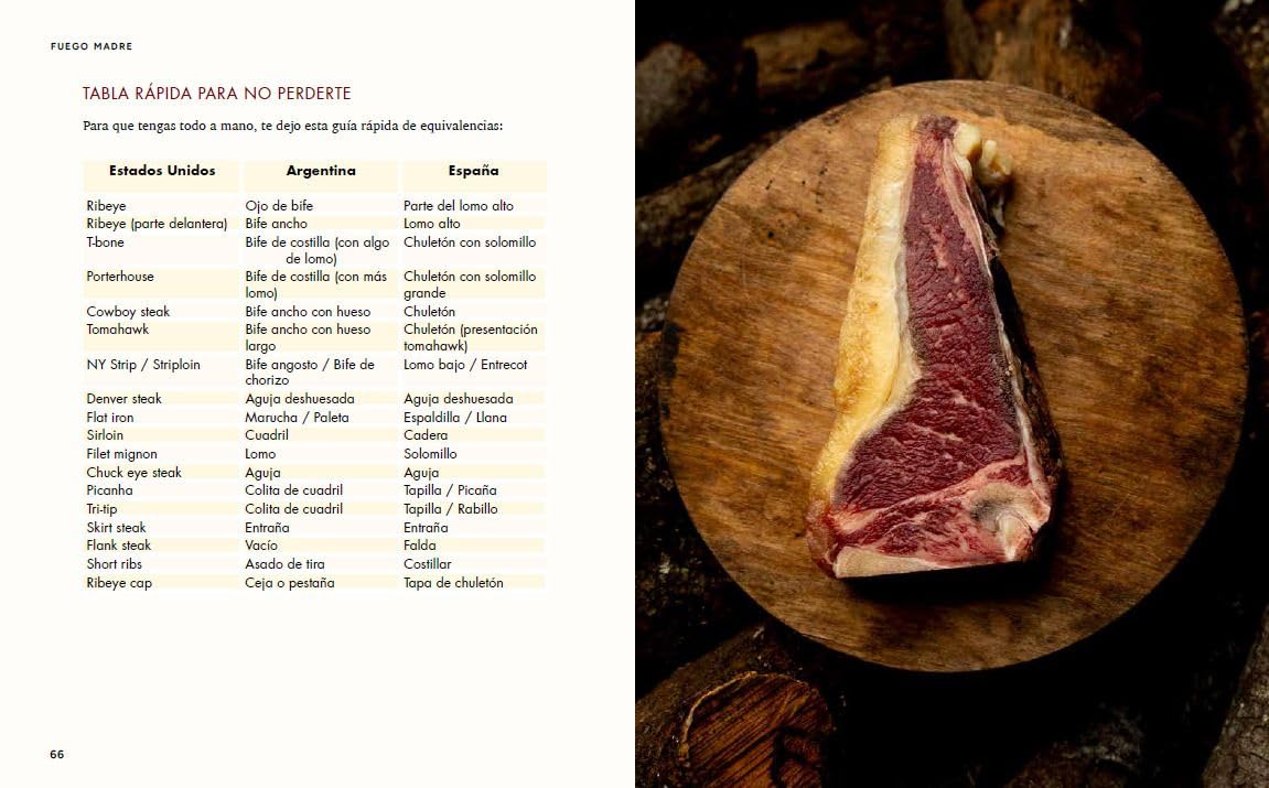 Fuego madre (Cocina Temática)