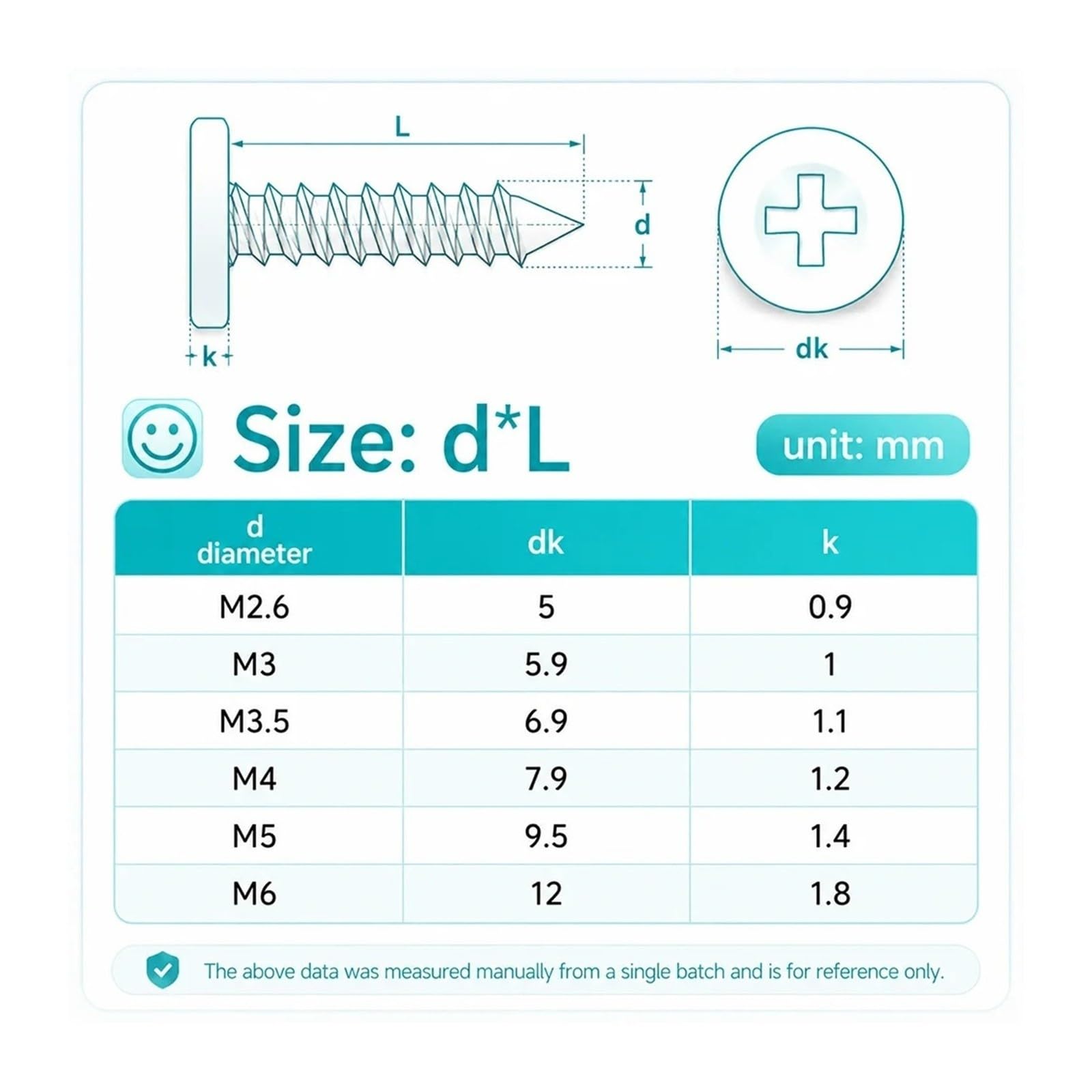 Ultra Thin Wafer Head Self Tapping Screw