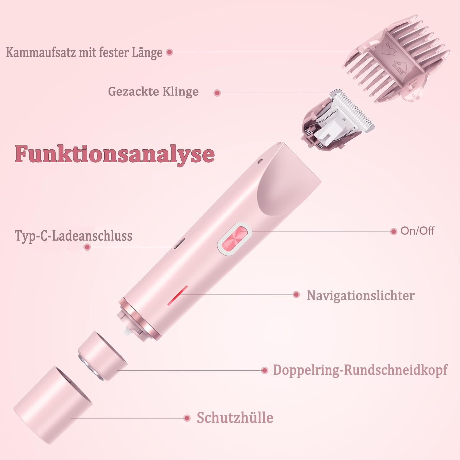 Sianova Bloomshave - 2-In-1 Damen Körperrasierer, Sianova Rasierer, Bikini Skin Trimmer, Ipx7 Wasserdicht, Nass & Trocken Anwendbar, Usb-C Aufladung, Für Intimbereich, Beine & Achseln (Blau)