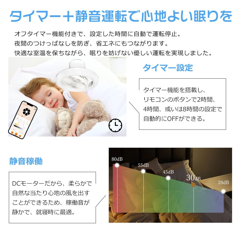 Amazon.co.jp : シーリングファンライト アレクサ対応 音声操作 首振り