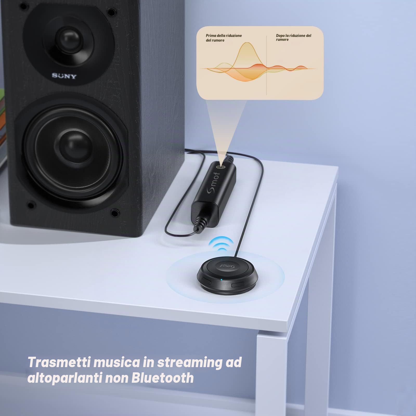 Kit Bluetooth per auto, adattatore AUX con isolatore di rumore e loop di terra, per parlare in vivavoce e musica in streaming, ricevitore Bluetooth con caricatore USB a doppia presa