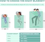 Weighted Blanket 10 Pounds Twin Size, Cooling Blanket for Hot Sleepers, Soft Bed Blanket Universal to All Seasons, 48''x72'' 10 LBS, Water Blue