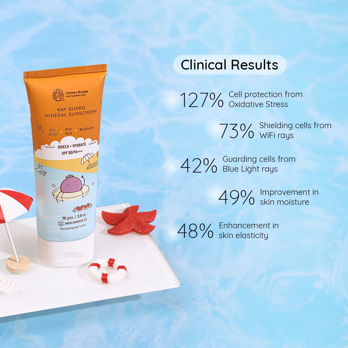 Little Rituals Mineral Baby & Kids SUNSCREEN Lotion Daily Use for Baby & Kids (0-15 years), SPF 50 PA+++ I No White Cast I UVA/UVB/IR + DIGITAL Wi-Fi & Bluelight Protection| Hypoallergenic| SWISS Technology | 75 gm