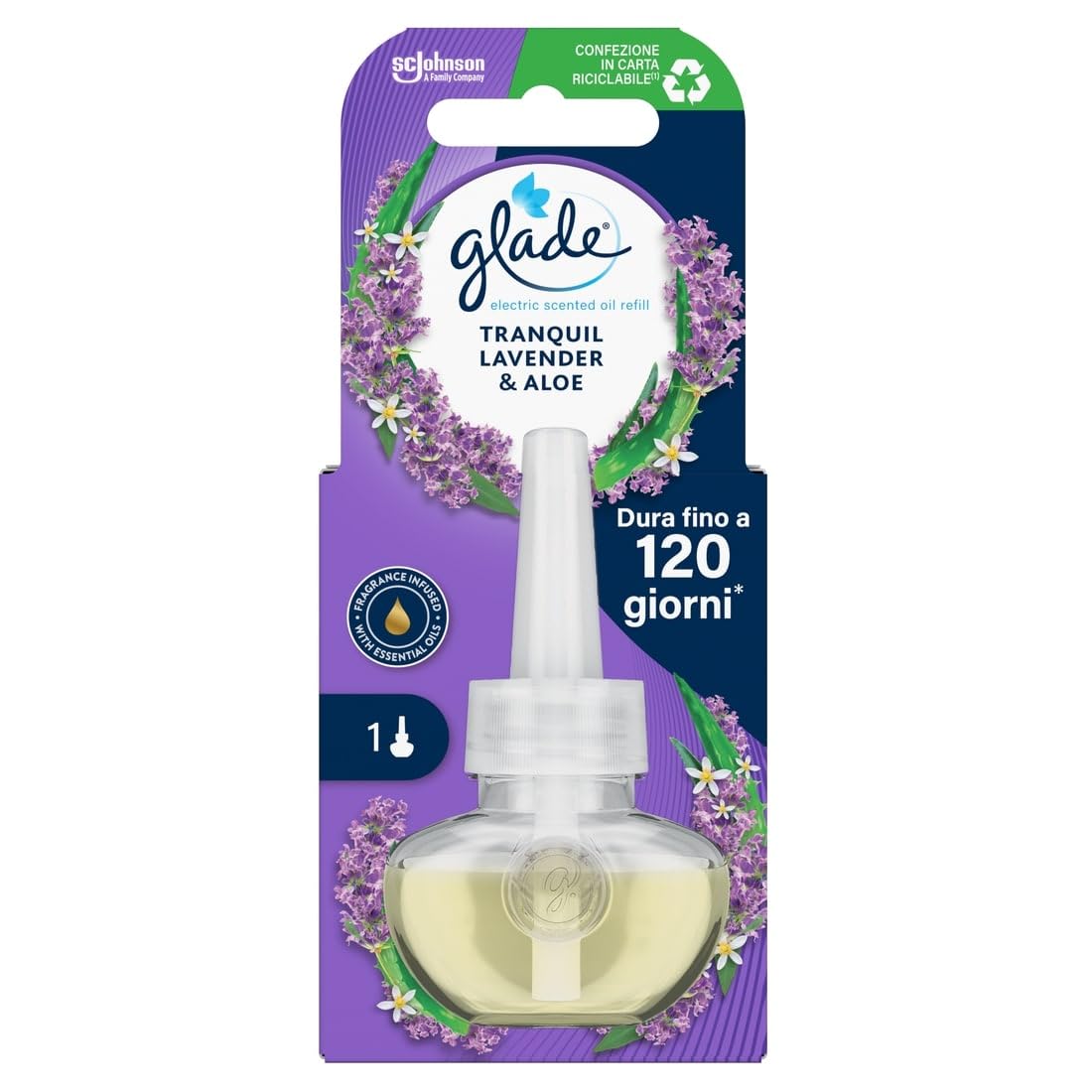 Glade Liquido Elettrico Profumatore per Ambienti, Fragranza alla Lavanda e Aloe, Fino a 120 Giorni di Profumo per Ricarica, 1 Ricarica da 20ml