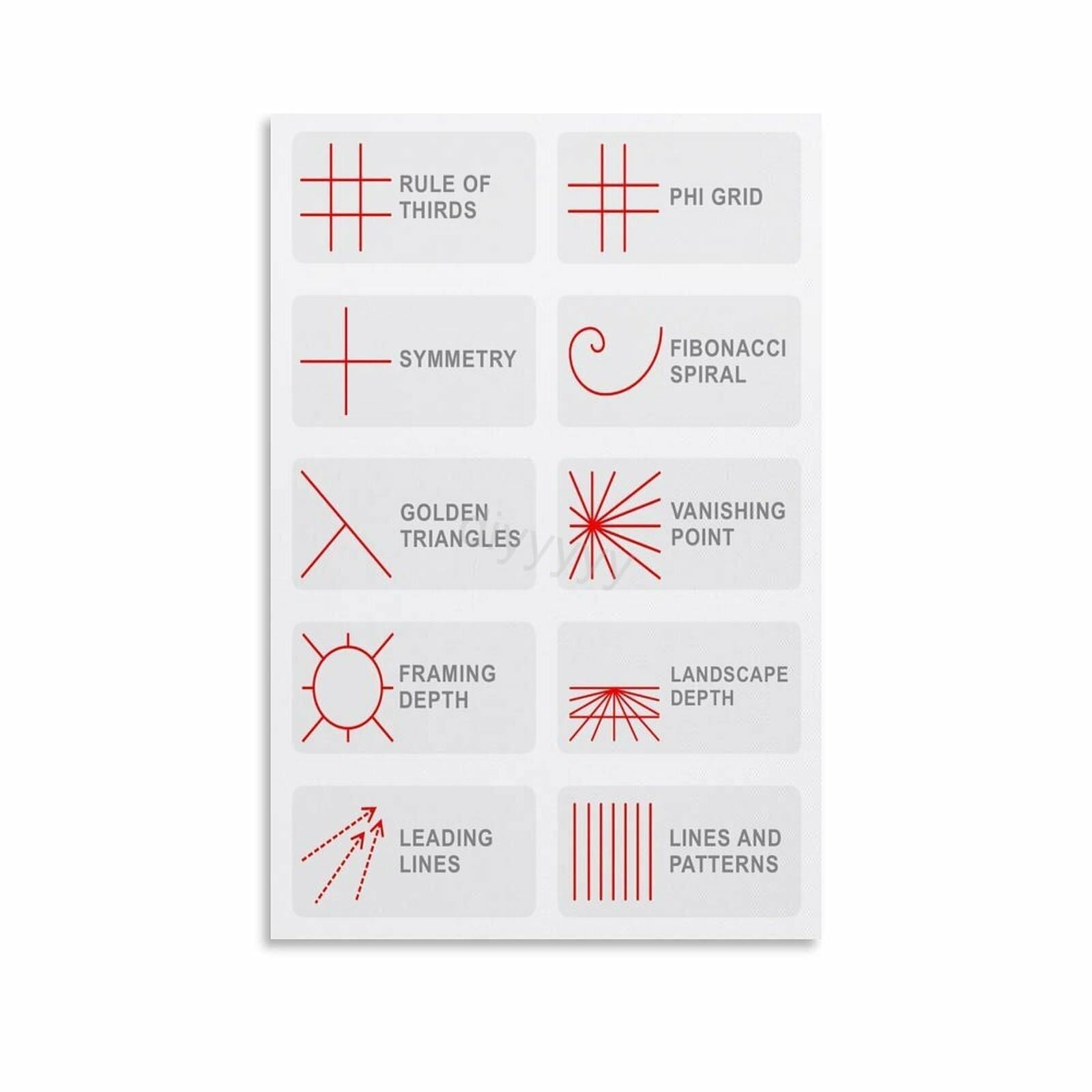 PKNVKZIDK Learn Photography Poster Composition Rules Infographic Quick Study Guide for Aspiring Photographers Framed,16x24inch(40x60cm)