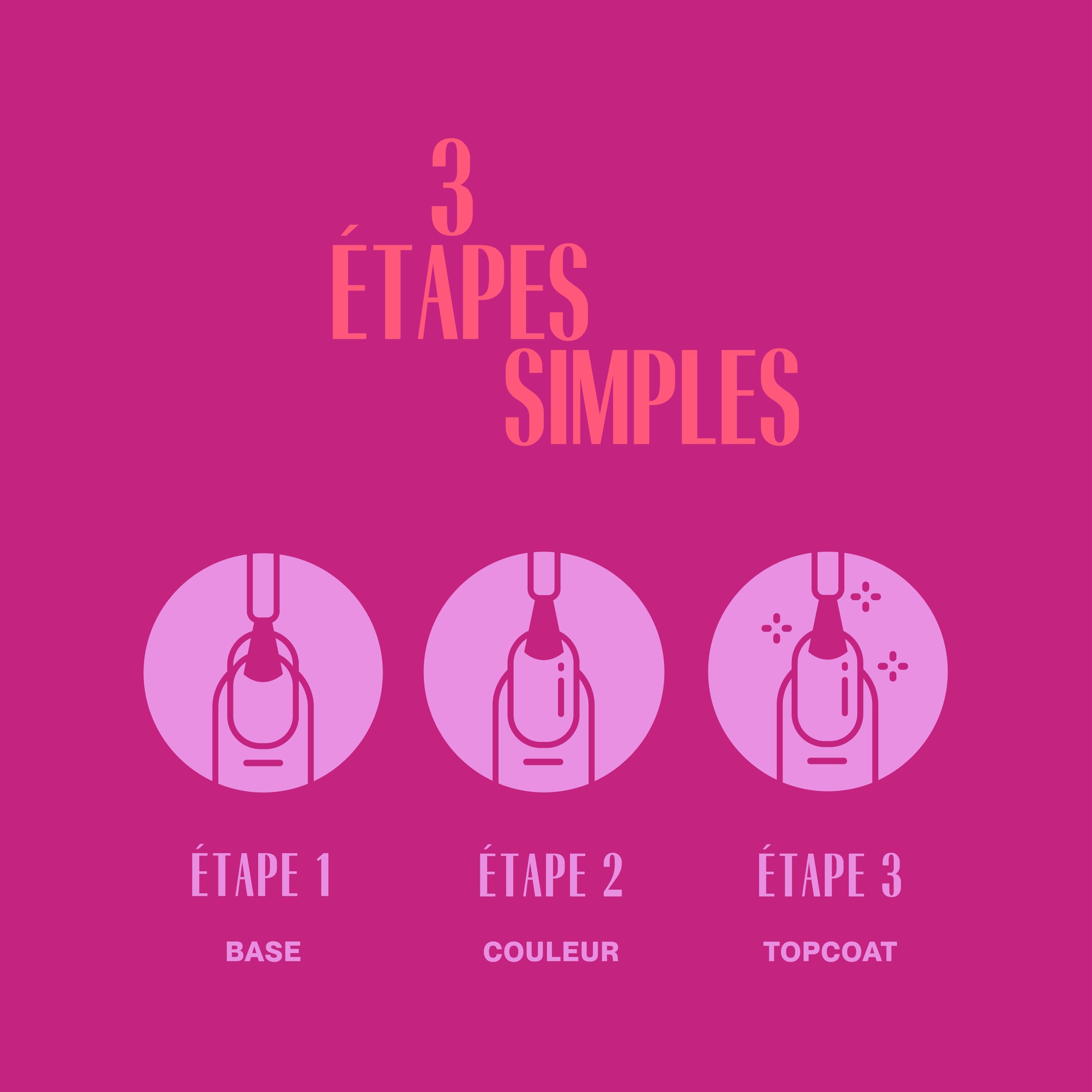 Pink Gellac Kit Vernis Semi Permanent - Manucure Kit Semi Permanent Complet avec Lampe UV LED Compacte Rose, 1 Couleur Rose 15 ml, Top et Base Coat Gel UV, Dissolvant et Nettoyant de Qualité Salon