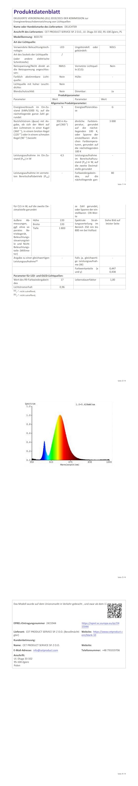 2er Pack Lichterbaum Lichterzweige mit 580 Warmweißen LEDs Groß Weihnachtsdeko Aussen mit Timer & Dimmfunktion Weihnachtsbaum für Weihnachten Hochzeit Geburtstag Party Wohnzimmer 1,5 + 1,8m