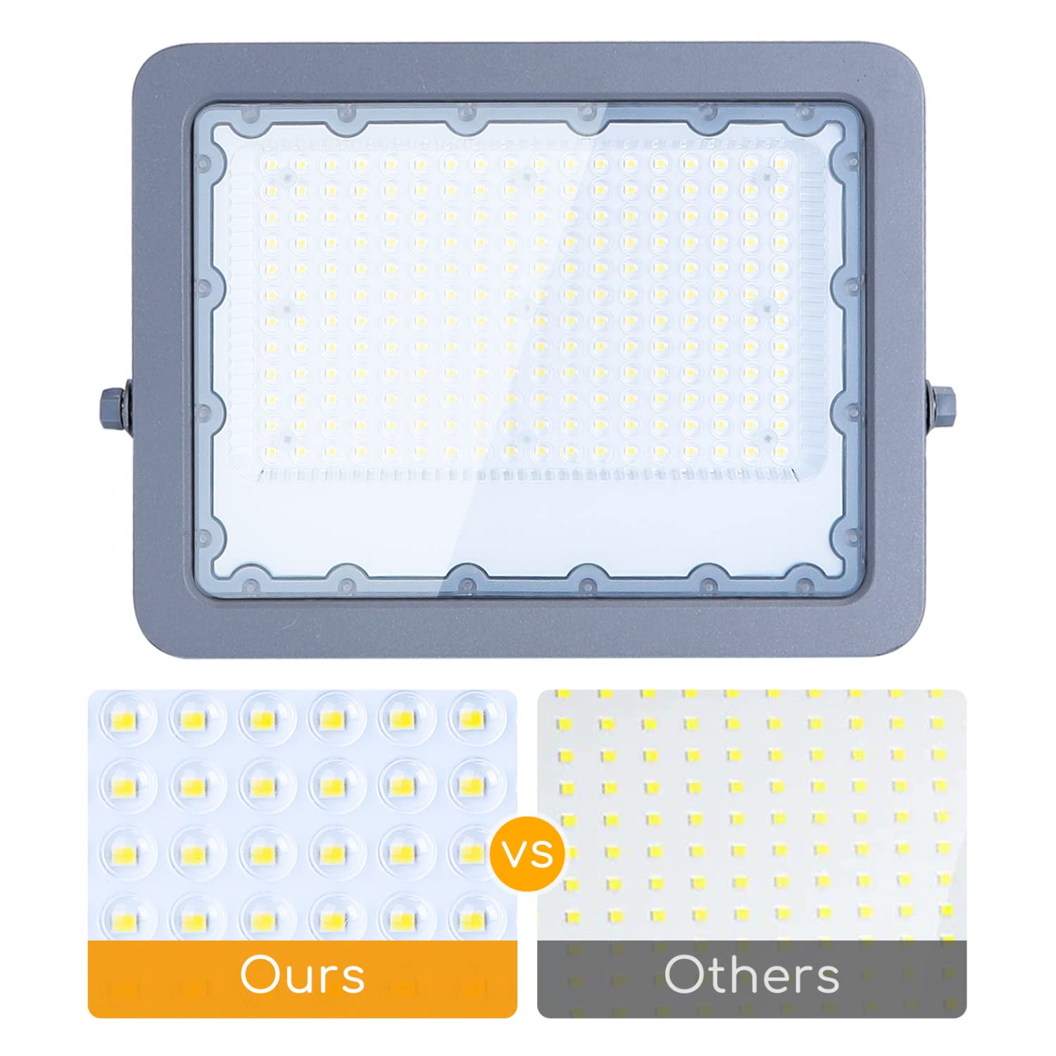 Aigostar Lampione LED 150W, 13200LM Luce Stradale 6500K IP65 Impermeabile IK08 Per Parcheggio, Strada, Scuola, Campo Da Basket, Cortile, Piazza(Senza staffa