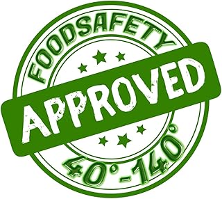 Restaurant Food Safety: A Quick Guide to Safe Practices and Compliance