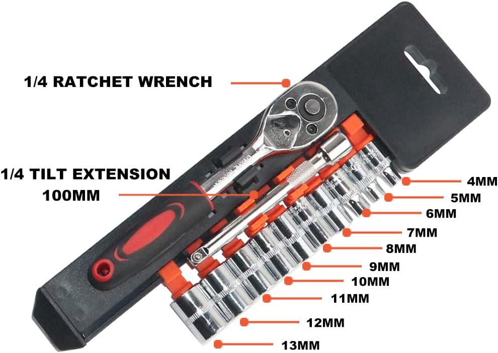 Detalii despre setul de chei cu clichet