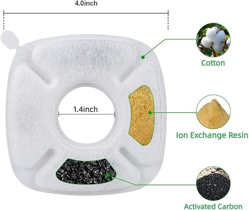 Miniatura 2 de Filtros de repuesto para fuente de gatos de 4 pulgadas con esponjas de prefiltro para fuente de agua automática de 67 onzas, 95 onzas y 135 onzas,