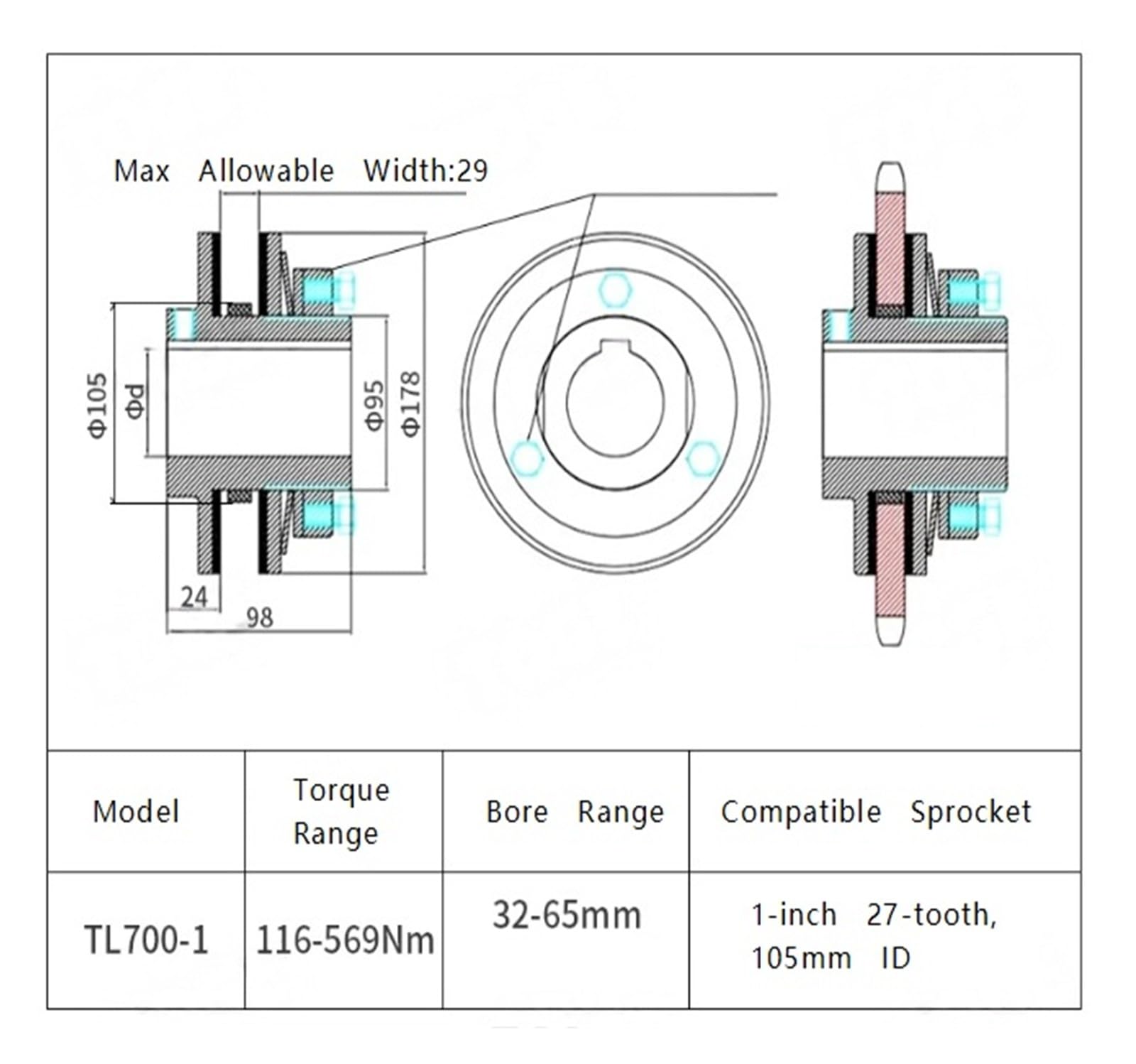 Limitatore di coppia TL700-1 con pignone, diametro interno 32-65 mm 116-569 Nm 1 pollice 27 denti