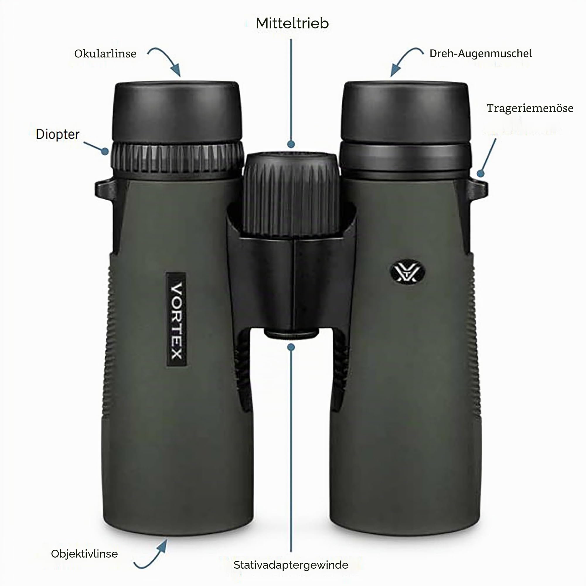Vortex Diamondback HD 10x42 NEW Ferngläsern – Klarheit und Präzision für Naturbeobachtung und mehr O-Ring gegen Feuchtigkeit und Schmutz