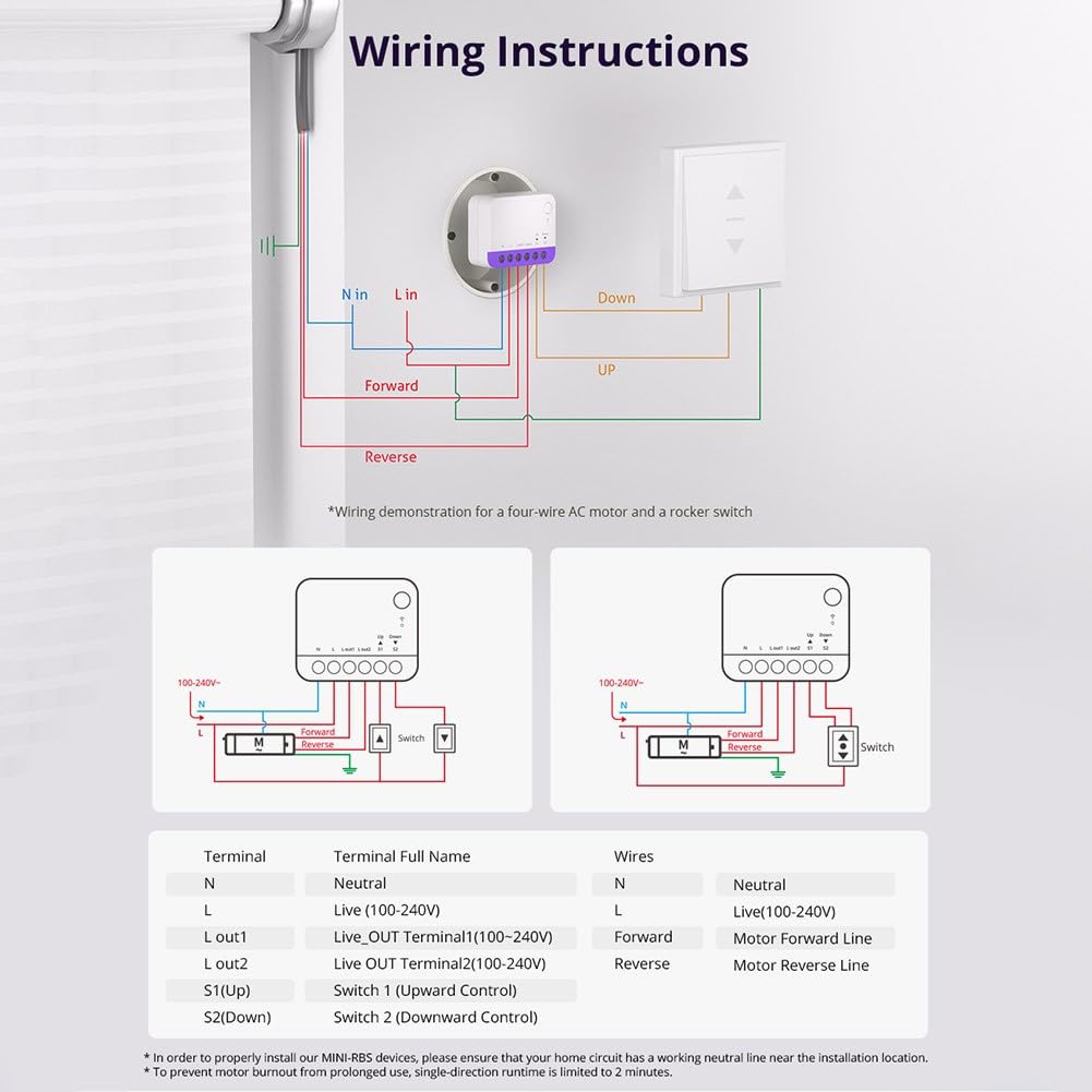 Interruttore smart per tapparelle WiFi, controllo percentuale, opaco, per Alexa HomeKit, telaio 86, PC V0, IP44, bianco, montaggio in scatola da 60 mm, 2400 W, 10 A, per automazione Smart