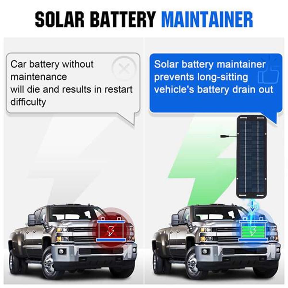 Joselin Kit de panel solar de 60 W 12 V impermeable para acampar al aire libre cargador de batería con cargador de coche USB para coche, autocaravana, caravana