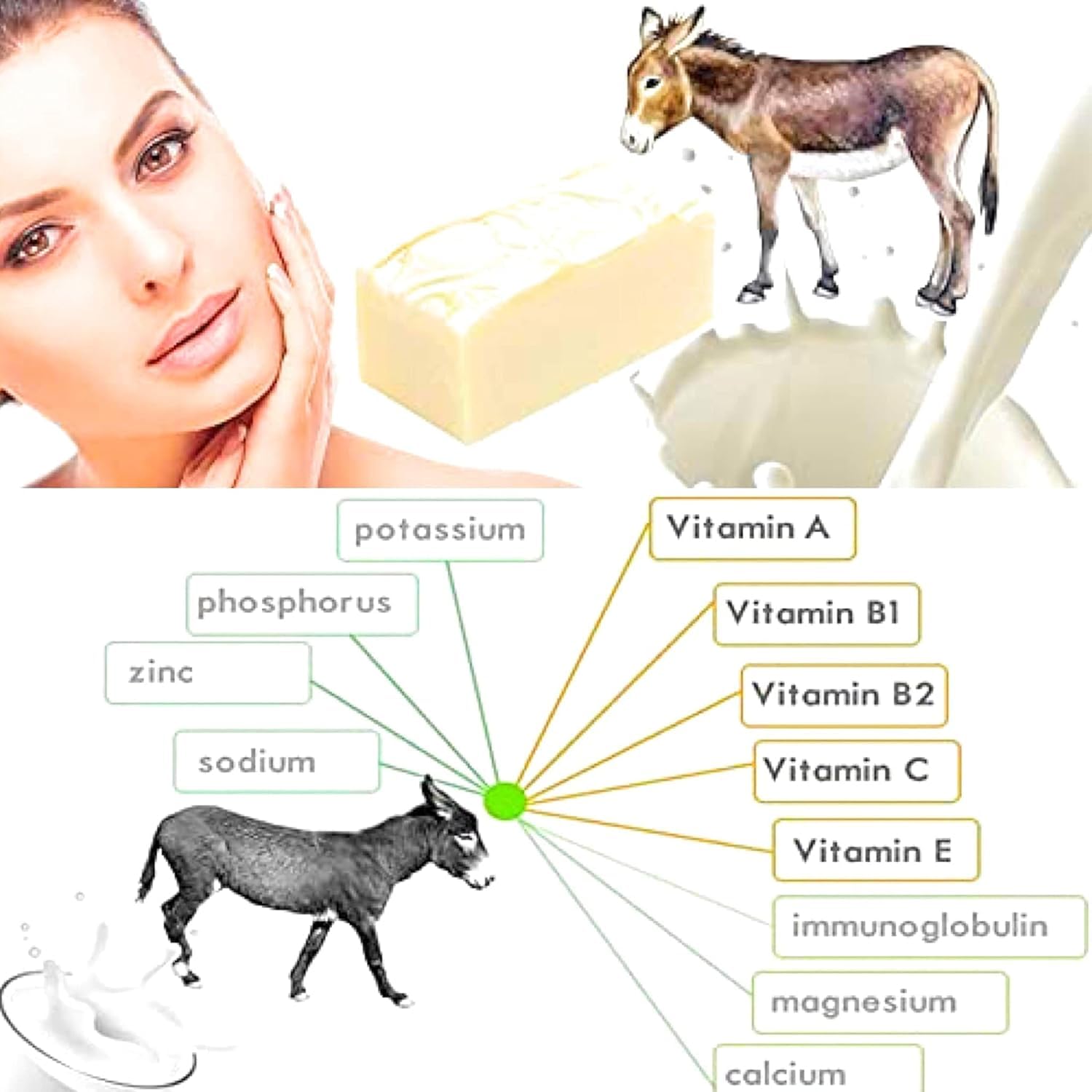 dmiRaz Natural Donkey Milk Soap (Donkey Milk Soap) Anti-Ageing with Vitamin E, A, C - Traditionally Handmade Soap 150 g - Image 2