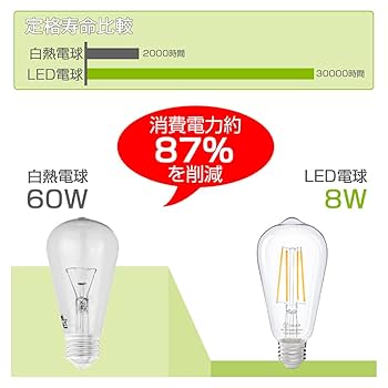 エジソン球 60w 5個   ◆ 後藤照明　白熱球 楽天市場】後藤照明 電球 LED スワンバルブ エジソン球 調光非